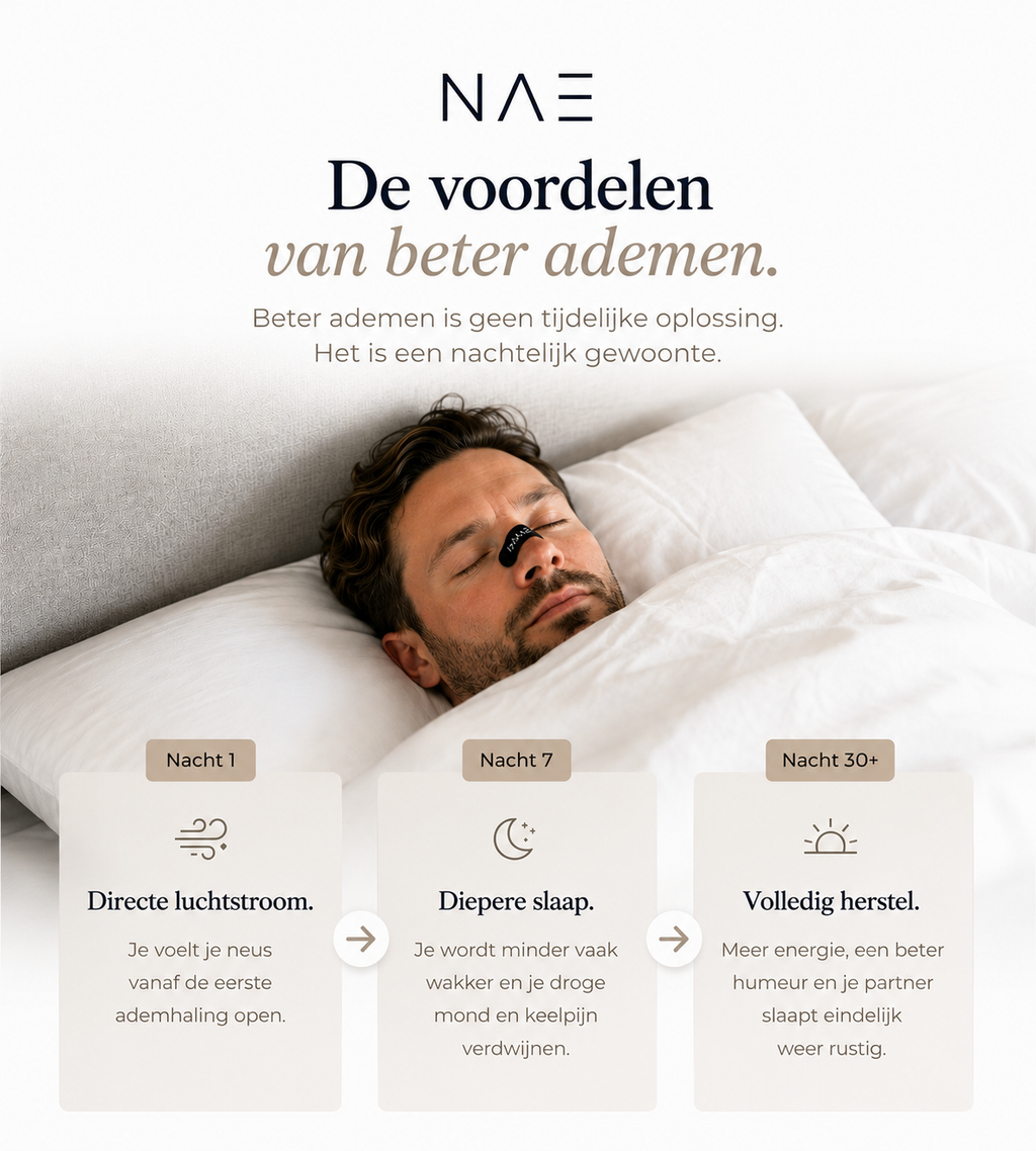 NAE AirFlow™ Sleep (Coming Soon)