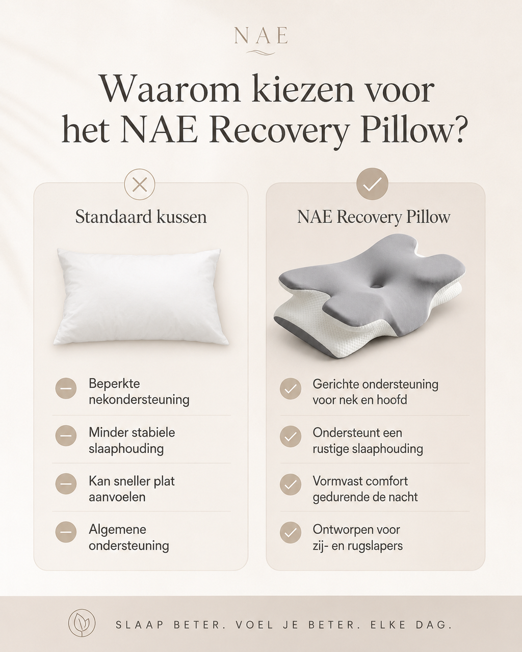 NAE Recovery Pillow