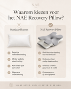 NAE Recovery Pillow