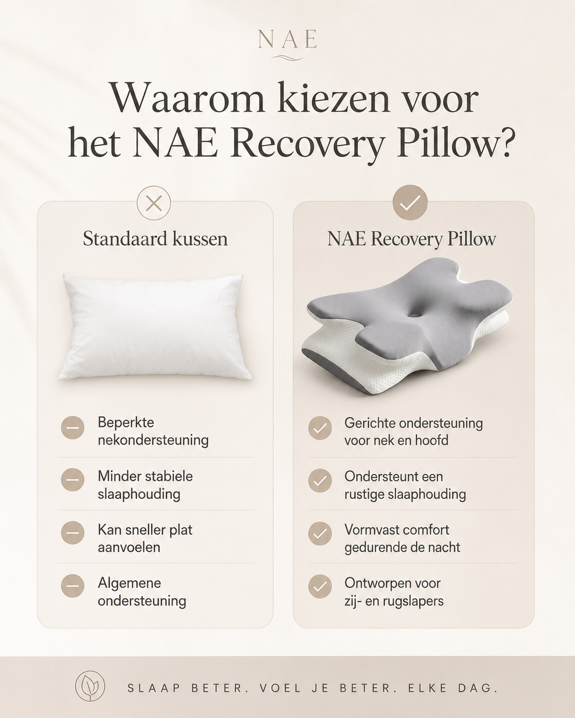 NAE Recovery Pillow